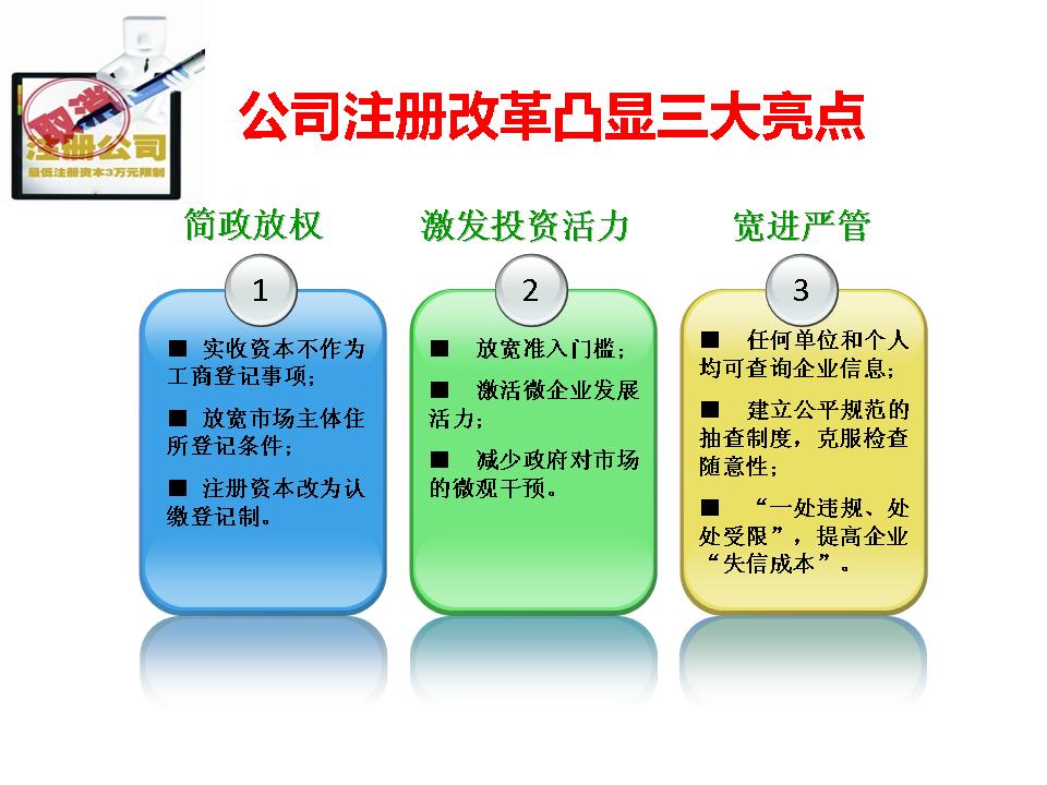 解读注册资本登记制度改革与资本投资咨询新趋势