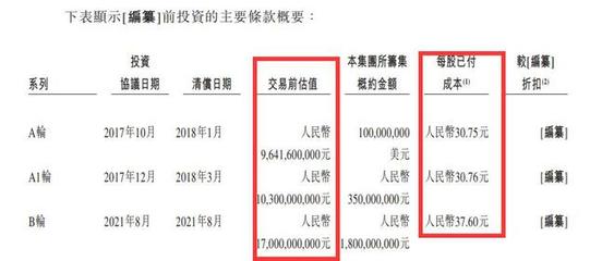李书福迎来第9个IPO 新能源汽车版图的资本棋局